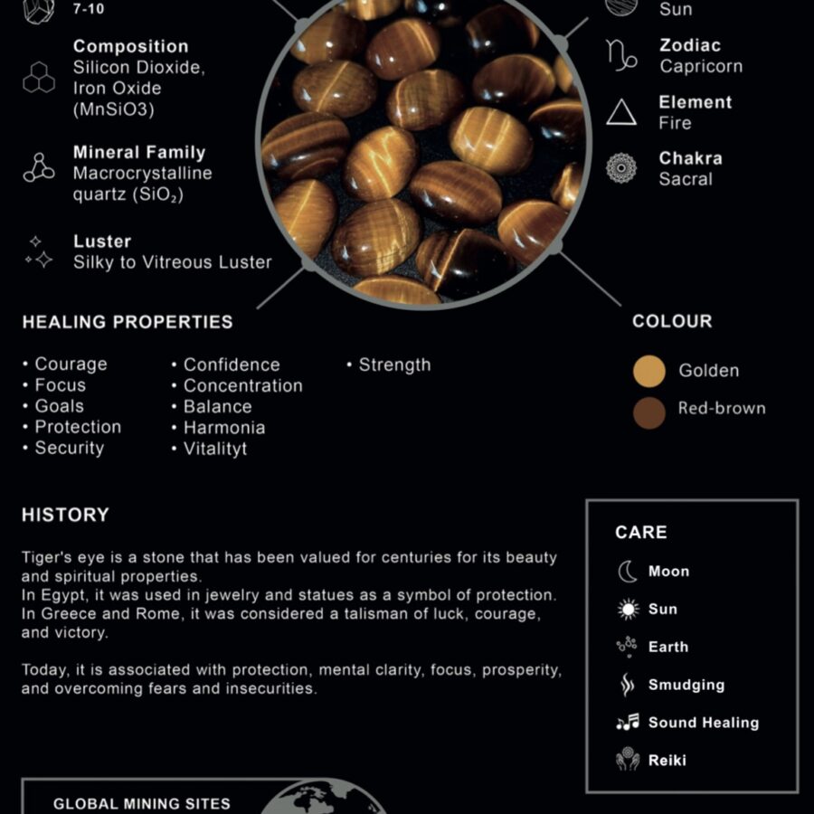 Alternative view of TIGERS EYE especial edition (pre order 10 pcs only )